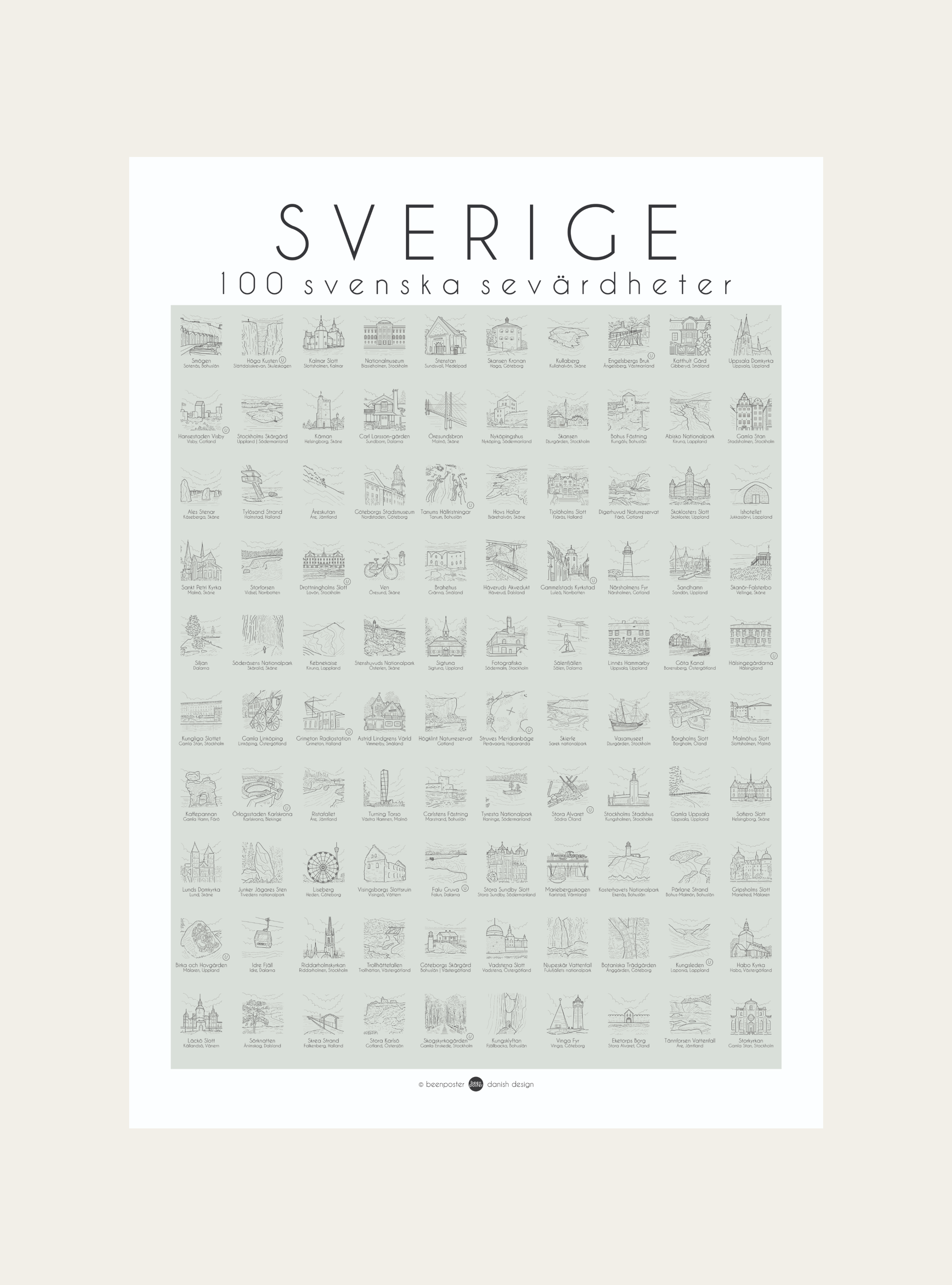 Sverige